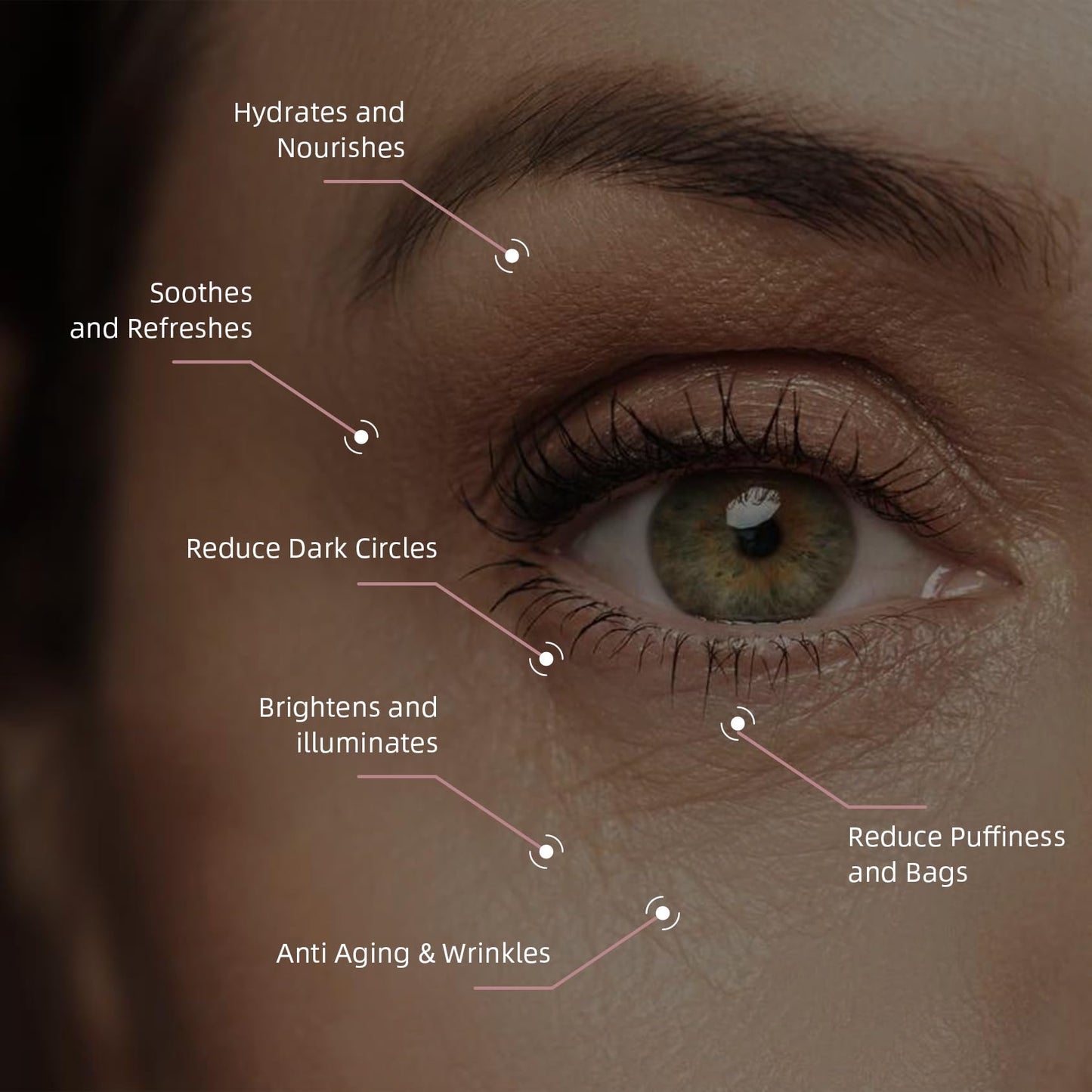 RWT 5% Caffeine Eye Serum & Under Eye Roller — 360° Eye Massage for Dark Circles