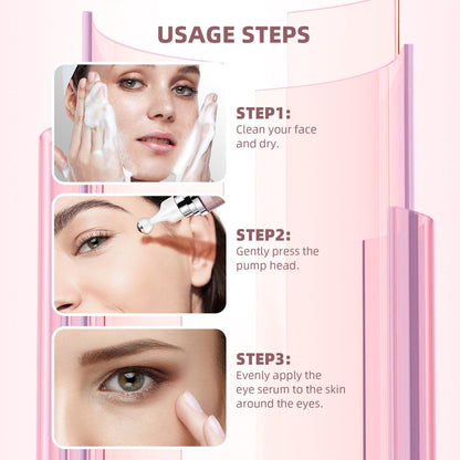 RWT 5% Caffeine Eye Serum & Under Eye Roller — 360° Eye Massage for Dark Circles