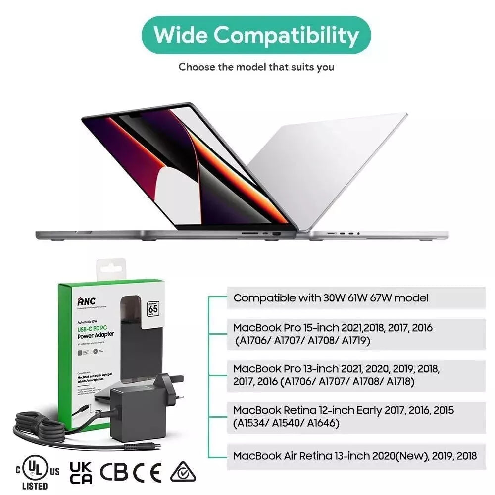 RNC Laptop Power Adapter USB-C | 65W