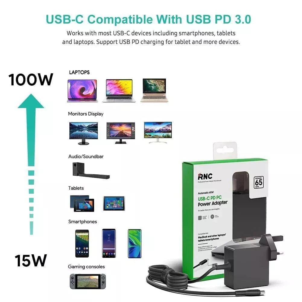 RNC Laptop Power Adapter USB-C | 65W