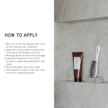 SACHAJUAN Hair Bonding Booster Kit — Intensive Repair for Damaged Hair, Frizz Reduction
