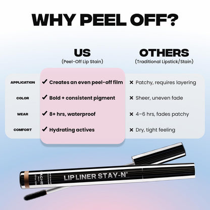Sacheu Stay-N Peel-Off Lip Stain – Long-Wear, Transfer-Proof Lip Liner (Vegan & Cruelty-Free)