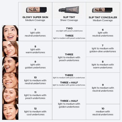 Saie Slip Tint Radiant Cream Concealer & All-Over Makeup – Shade 2 (0.17 oz)