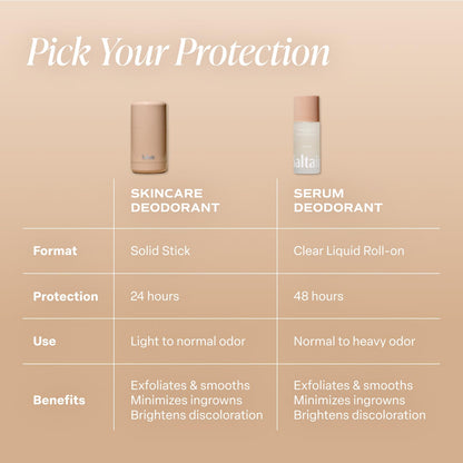 Saltair Serum Deodorant Santal Bloom – 2 Pack, 5% AHA, Aluminum-Free Odor Protection