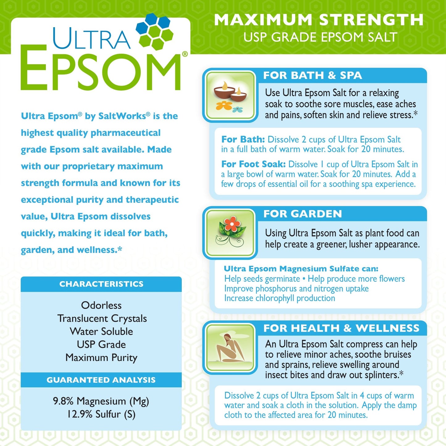 SaltWorks Ultra Epsom Premium Bath Salt - Medium Grain, 2 lb Bag