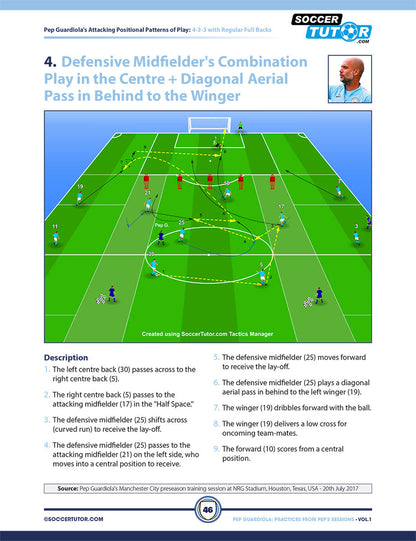 Pep Guardiola - 88 Attacking Combinations and Positional Patterns of Play Direct from Pep's Training Sessions