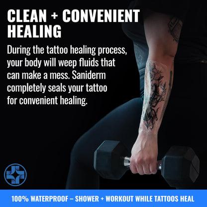 Saniderm Tattoo Aftercare Bandage – 3 Sheets (Medium Pack, 6 x 8 in) | Sterile, Waterproof, Latex-Free