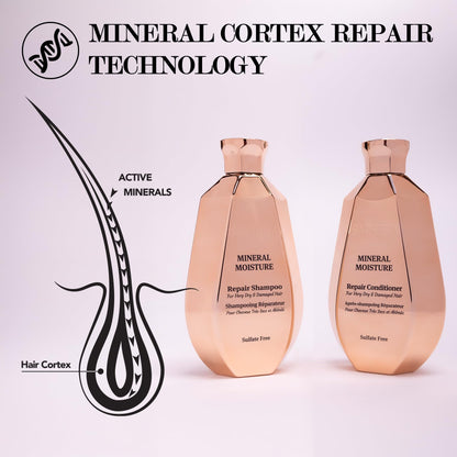 Saphira Mineral Moisture Repair Shampoo & Conditioner Duo Set – 250 ml / 8.5 oz
