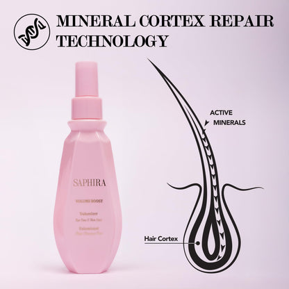 Saphira Volume Boost Kit — Shampoo, Conditioner & Volumizer
