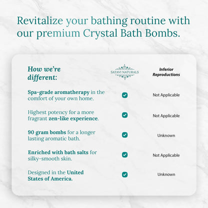 Satavi Naturals Crystal Bath Bombs Gift Set (6-Pack) – Aromatherapy Geode Bath Fizzies with Nourishing Salts