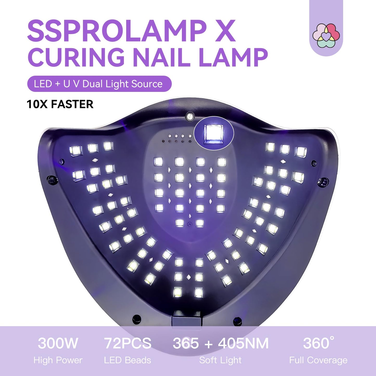 SAVILAND 300W UV Nail Lamp – Motion Sensor, Dual UV/LED, 72 LEDs, 4 Timers