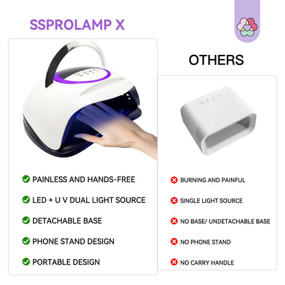 SAVILAND 300W UV Nail Lamp – Motion Sensor, Dual UV/LED, 72 LEDs, 4 Timers
