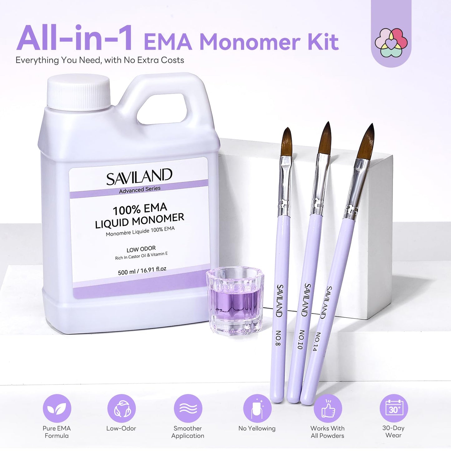 SAVILAND Advanced Monomer Acrylic Nail Liquid Kit – Pure EMA 500 ml, Low Odor, 3 Brushes + Dappen Dish