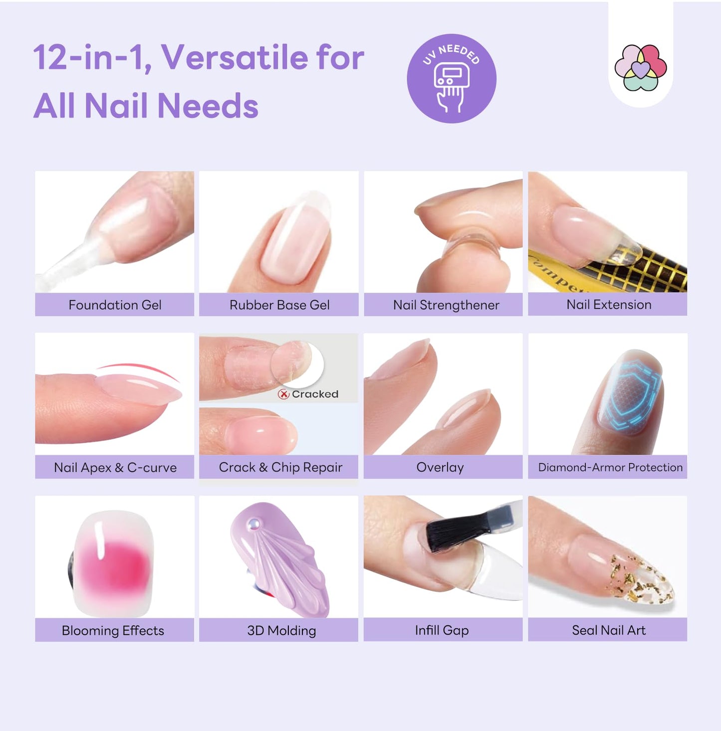 SAVILAND 12-in-1 Clear Builder Nail Gel – HEMA-Free Builder for Extensions & Sculpting