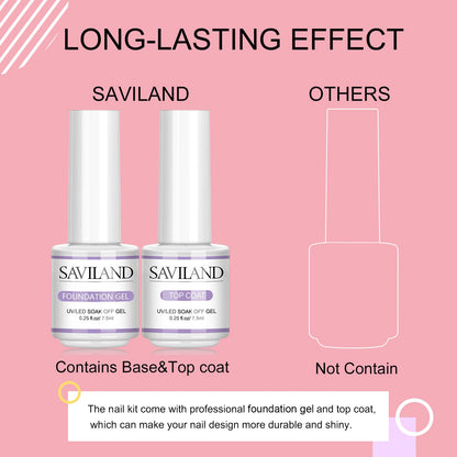 SAVILAND Builder Nail Gel Kit – 4-Color Gels, 100 Forms & Tools for At-Home Nail Art