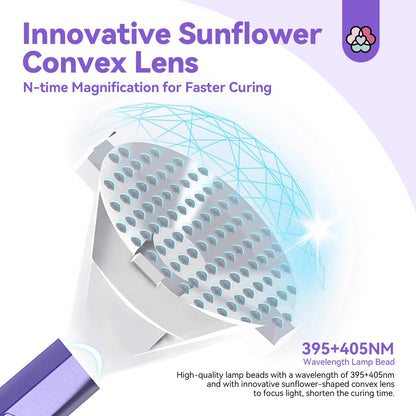 SAVILAND Handheld UV Light for Gel Nails | 2-in-1 Fast Curing UV Nail Dryer