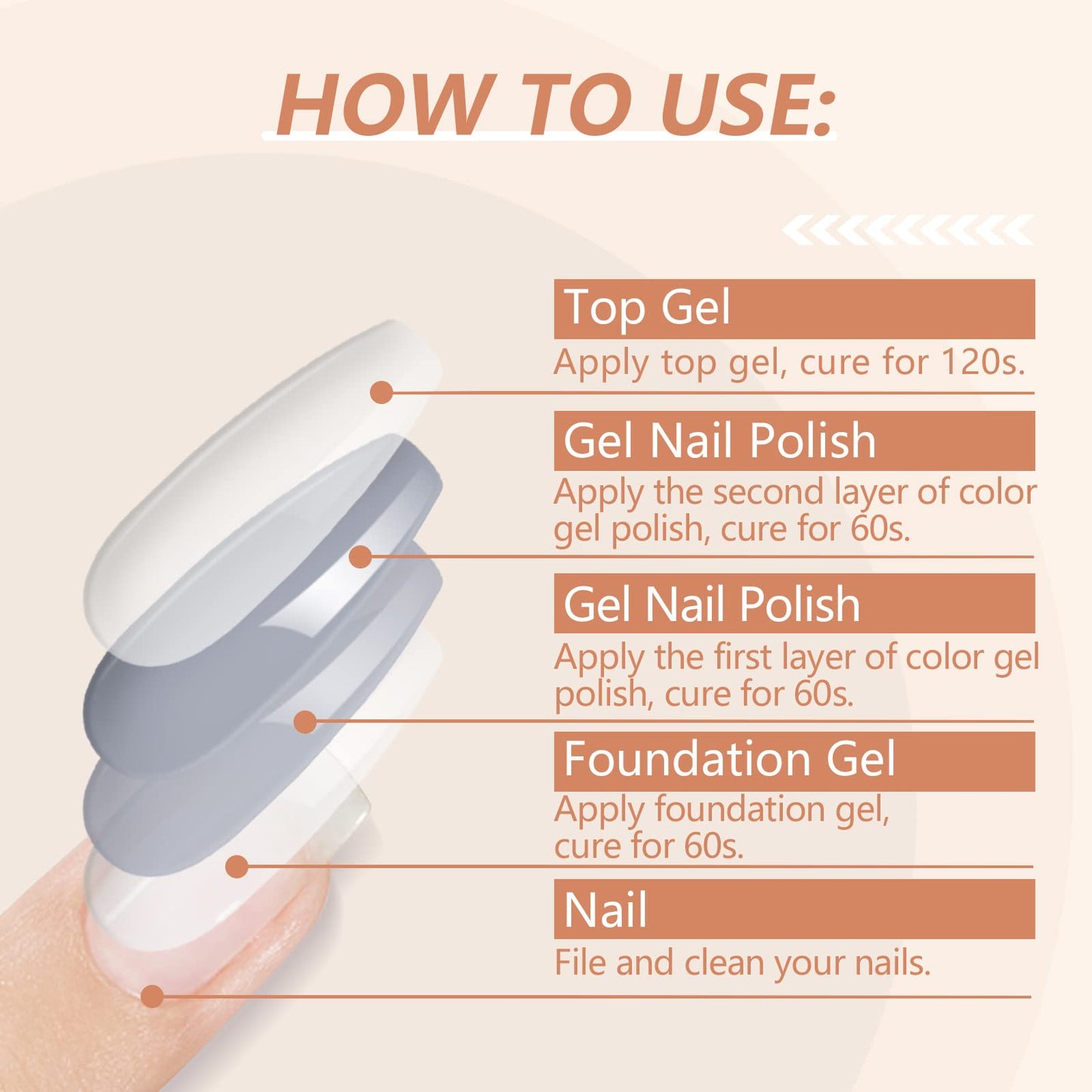 SAVILAND 33Pcs Gel Nail Polish Set – Soak-Off UV/LED with Base & Top Gels