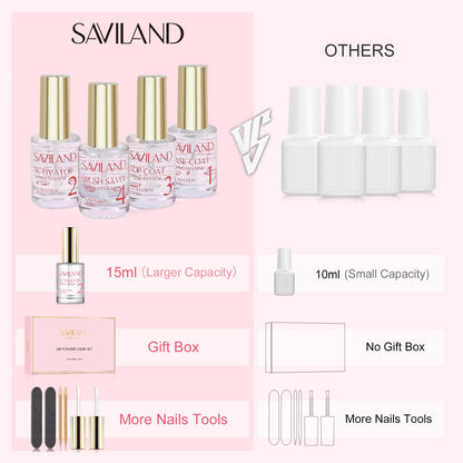 SAVILAND Dip Powder Liquid Set – HEMA-Free Base/Top Coat, Activator, Brush Saver, Nail Files (10 Pcs)