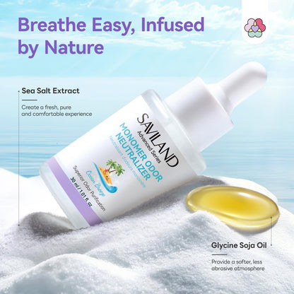 SAVILAND EMA Monomer 200ml + Ocean Breeze Odor Neutralizer 30ml (MMA-Free, Non-Yellowing) – Acrylic Liquid Set