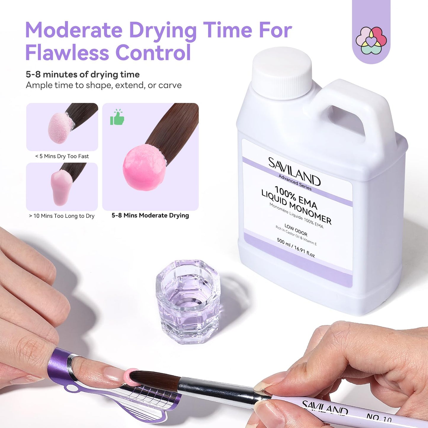 SAVILAND Advanced Monomer Acrylic Nail Liquid Kit – Pure EMA 500 ml, Low Odor, 3 Brushes + Dappen Dish