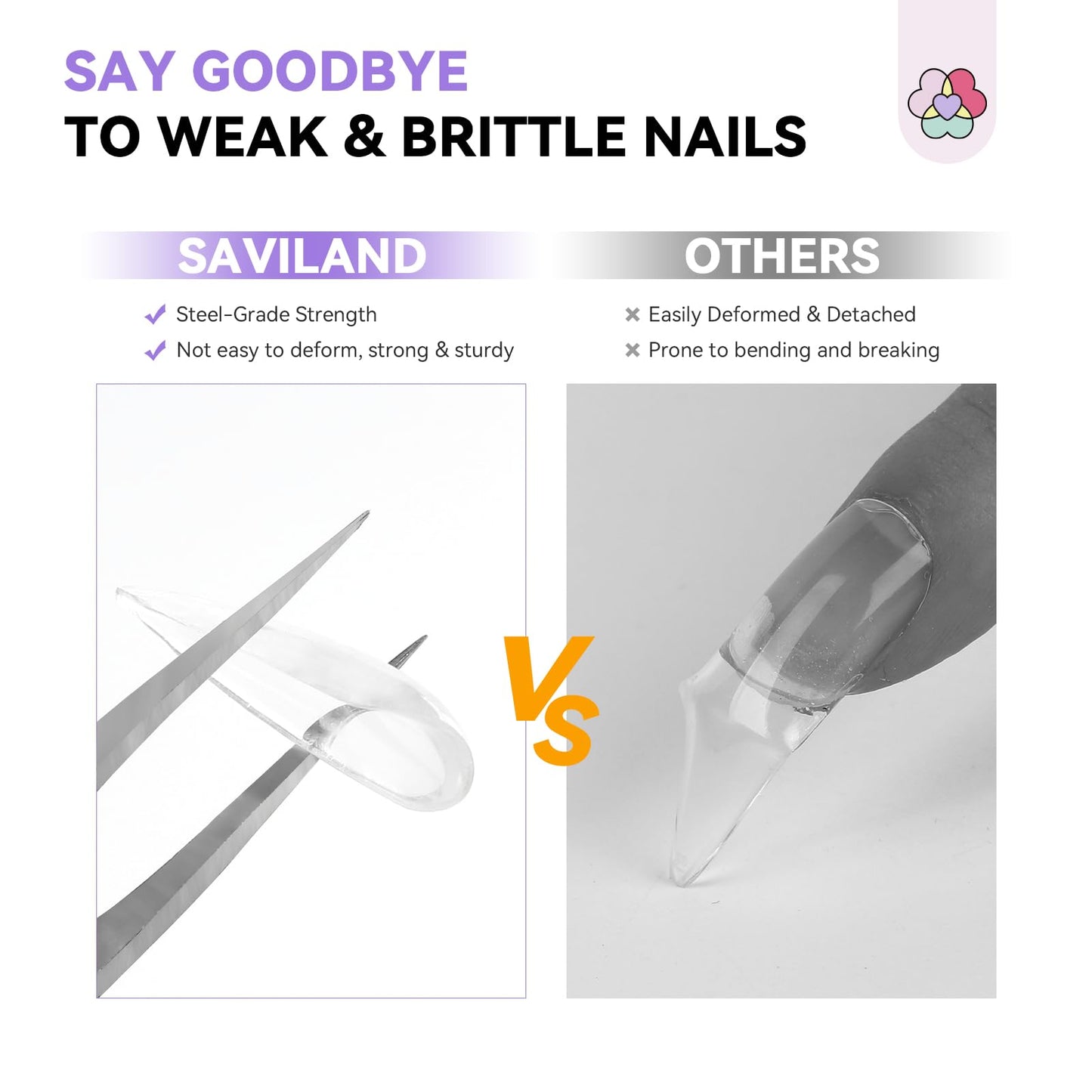 SAVILAND Poly Gel Nail Kit – 36 Colors Starter Set with Mini UV Lamp, Slip Solution & Tools