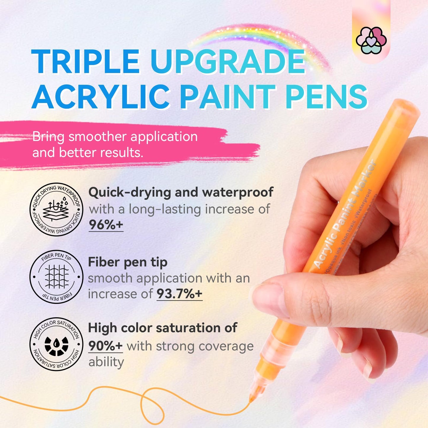 SAVILAND Nail Art Pens Set – 12 Colors, 0.7mm Fine Tip for Precise DIY Nail Art