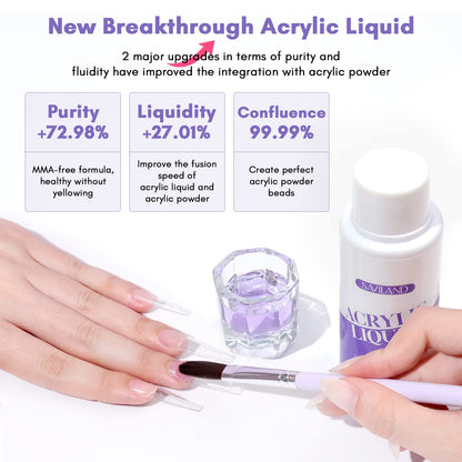 SAVILAND Acrylic Nail Kit with Drill – 15g White Pink Clear Powders + 60ml Monomer + 100 Nail Forms & Tools