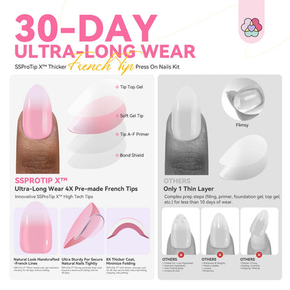 SAVILAND Almond Nail Tips – 96 Pcs, 16 Sizes, Pink White Ombre, 30 Days Wear