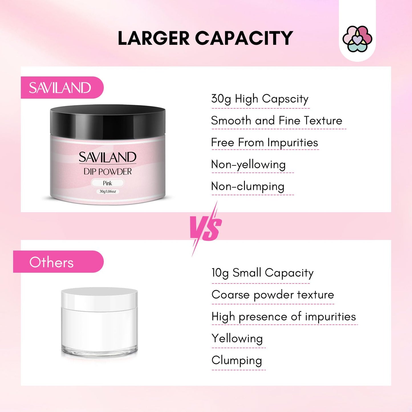 SAVILAND Nail Repair Kit 60g – Quick 3-Min Air-Dry Nail Fix (Clear & Pink Dip Powder)