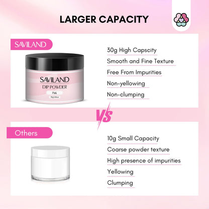 SAVILAND Nail Repair Kit 60g – Quick 3-Min Air-Dry Nail Fix (Clear & Pink Dip Powder)
