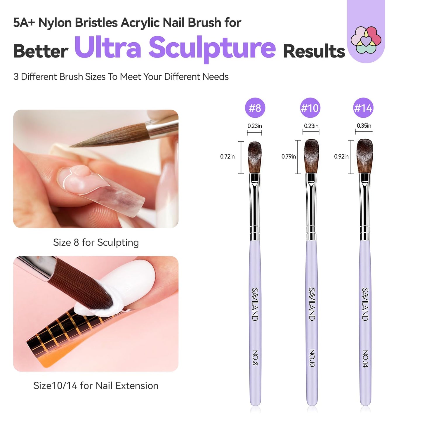 SAVILAND SSPro X Pure EMA Monomer Liquid – 240ml with 3 Acrylic Brushes