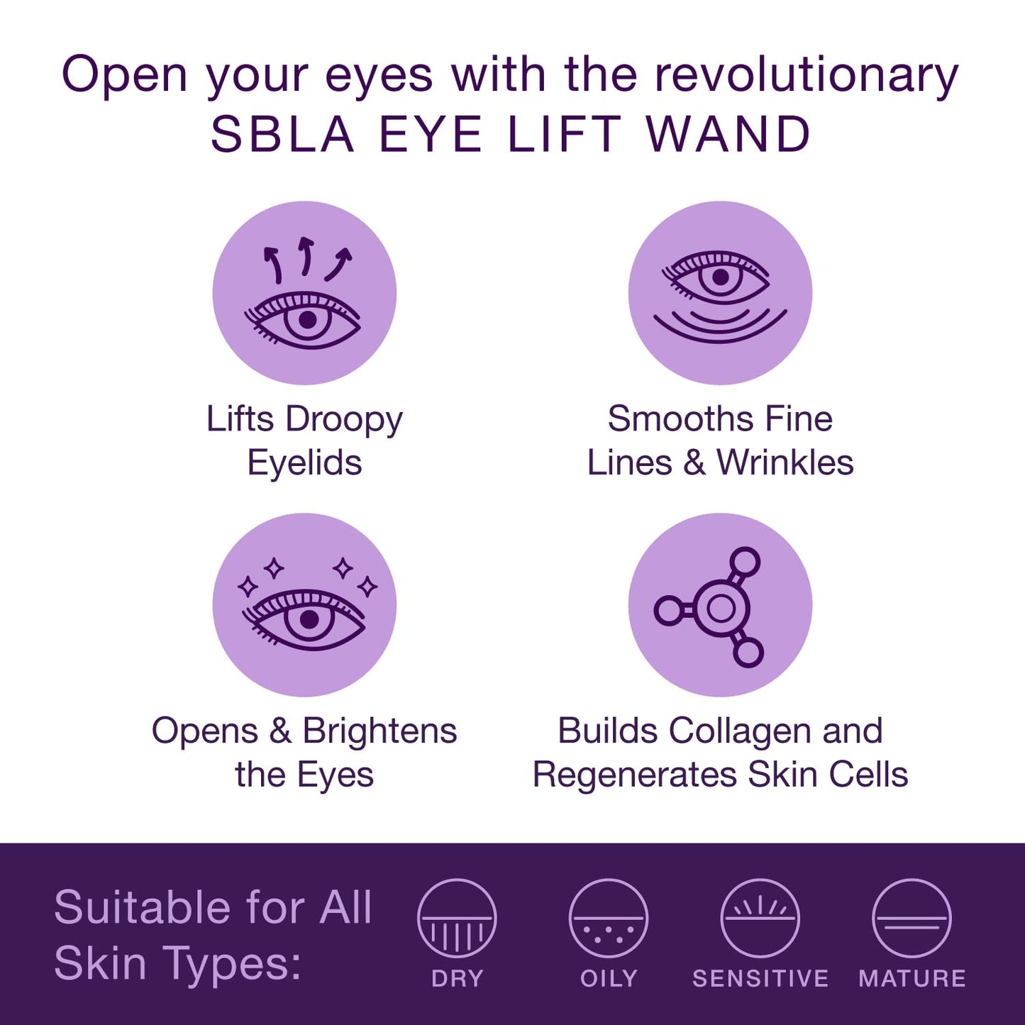 SBLA Eye Lift Wand – Anti-Aging Serum for Eyelids & Eye Area | SBLA66Peptide™, Caffeine, Hyaluronic Acid
