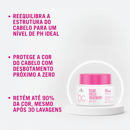 Schwarzkopf Professional BC Bonacure pH 4.5 Color Freeze Treatment – 6.7 oz