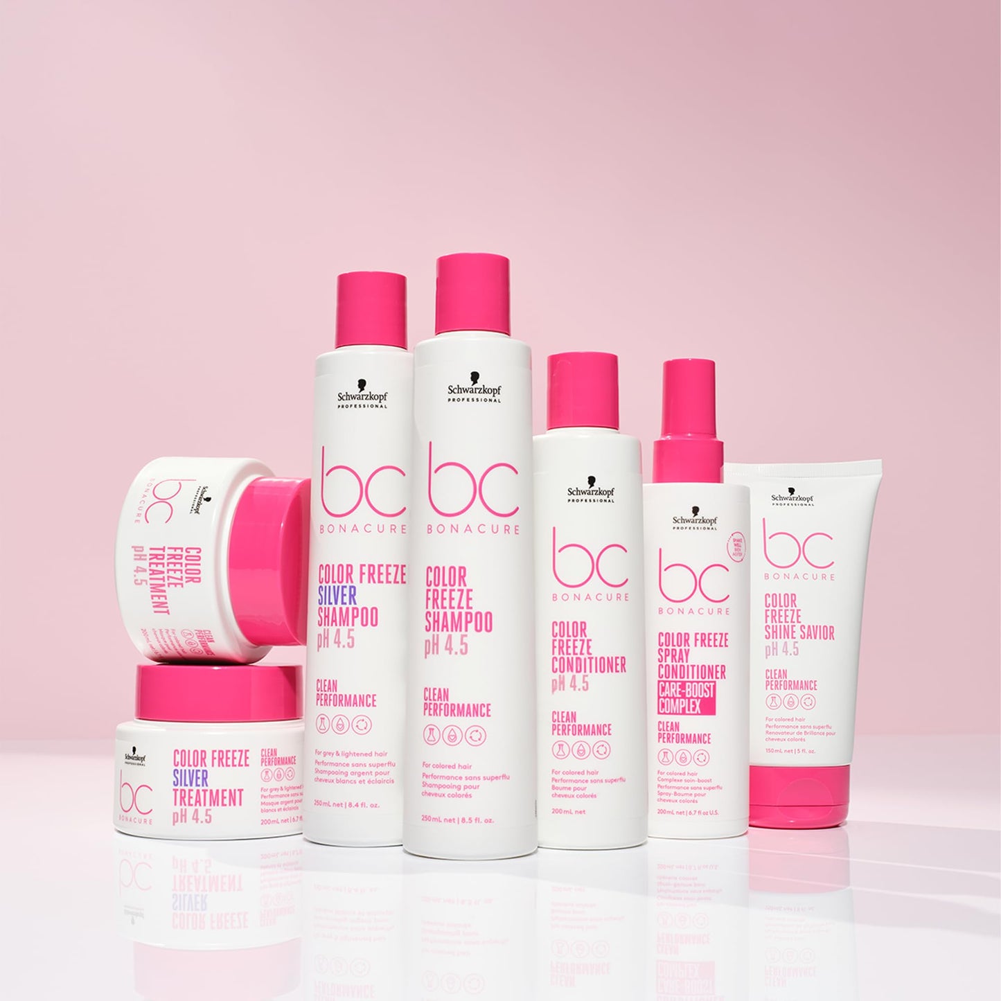 Schwarzkopf Professional BC Bonacure pH 4.5 Color Freeze Treatment – 6.7 oz