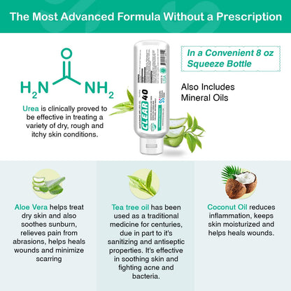 Scientific Solutions Global Clear 40 Urea Gel – 40% Urea, Tea Tree & Coconut Oil, 8 oz