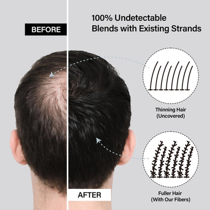 Seaboll Hair Building Fibers Kit – 2-in-1 Spray for Thinning Hair (Black)