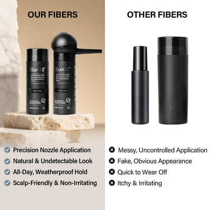Seaboll Hair Building Fibers Kit – 2-in-1 Spray for Thinning Hair (Black)