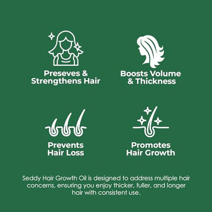 Seddy Hair Growth & Strengthening Oil with Caffeine, Rosemary & Biotin — 1.7 Fl Oz (Pack of 1)