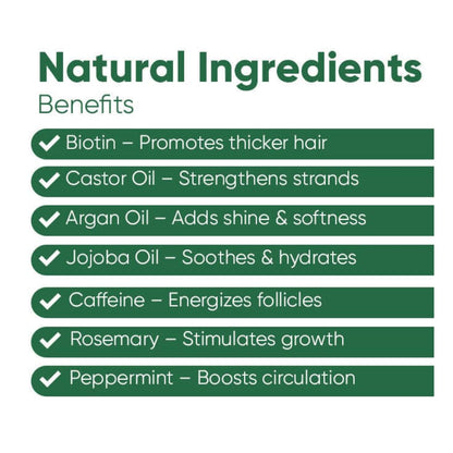 Seddy Hair Growth & Strengthening Oil with Caffeine, Rosemary & Biotin — 1.7 Fl Oz (Pack of 1)