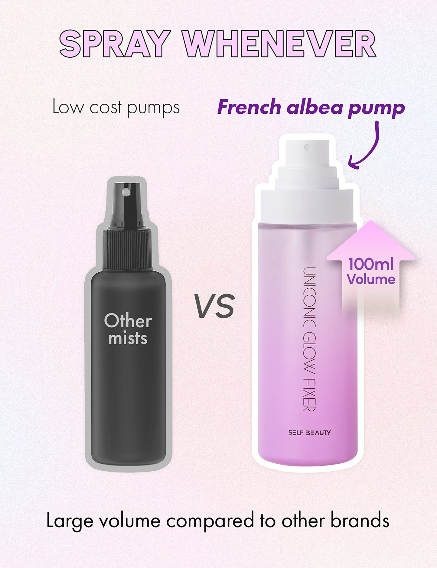 SELF BEAUTY Glow Makeup Setting Spray – Hydrating, Dewy Finish, Long-Lasting (100ml)