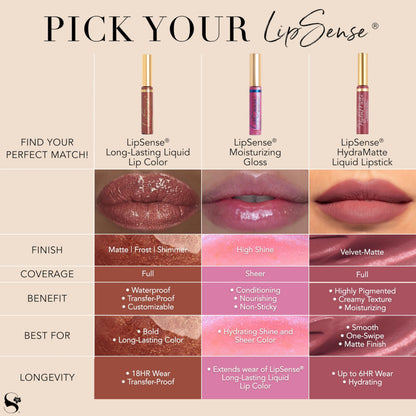 SeneGence LipSense Moisturizing Gloss – Hydrating Lip Gloss with Shea Butter & Vitamin E | Vegan & Paraben-Free