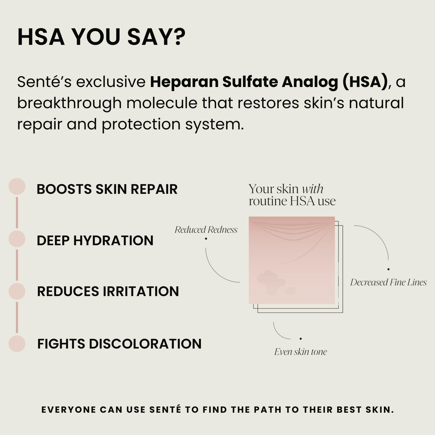 Sente Cysteamine HSA Pigment and Tone Corrector | Dark Spot Reduction & Even Skin Tone | 1.7 Fl Oz