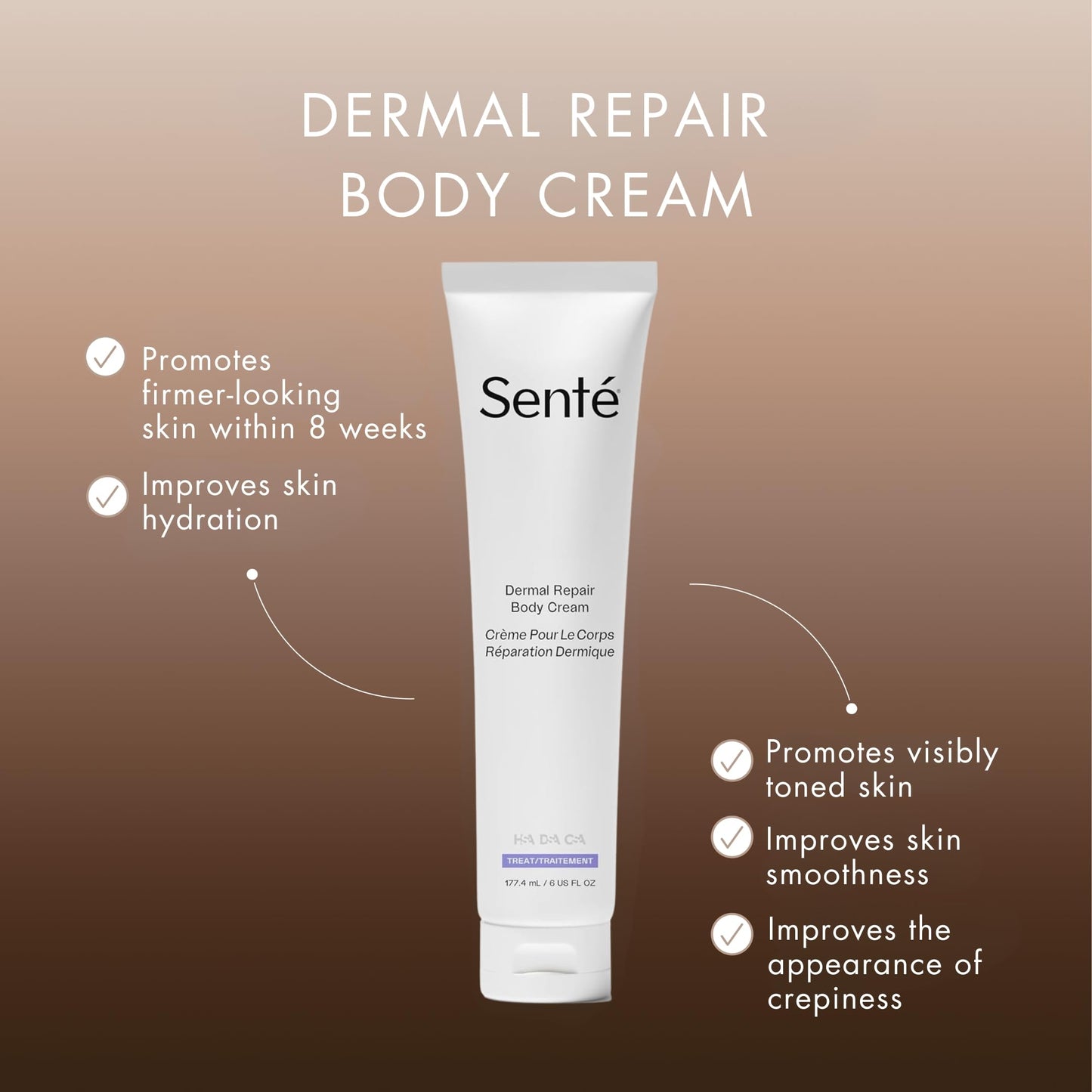Sente Dermal Repair Body Cream | Restore Skin Barrier, Hydration & Firmer-Looking Skin | 6 oz