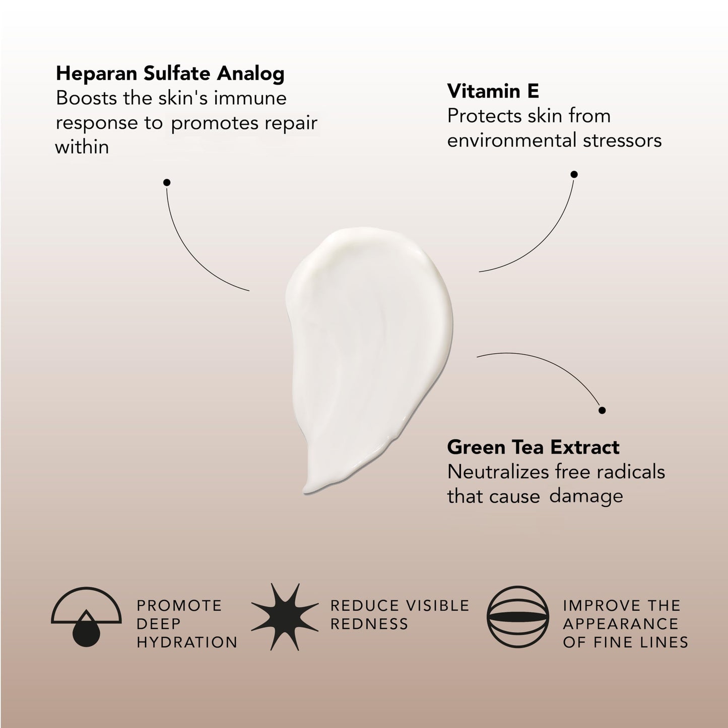 Sente Dermal Repair Facial Cream | Hydration & Soothing for Rosacea & Sensitive Skin