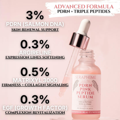 Seraphime PDRN Pink Peptide Serum – Salmon DNA, EGF, Argireline & Matrixyl 3000 for Glow and Hydration