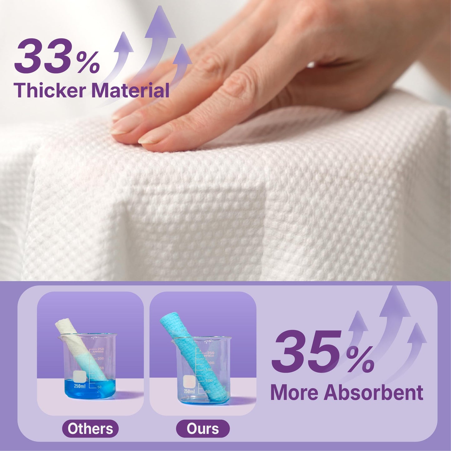 Serenorch 100% Cotton Disposable Face Towels – 240 Count, Lint-Free, Hanging Pack, Double-Textured