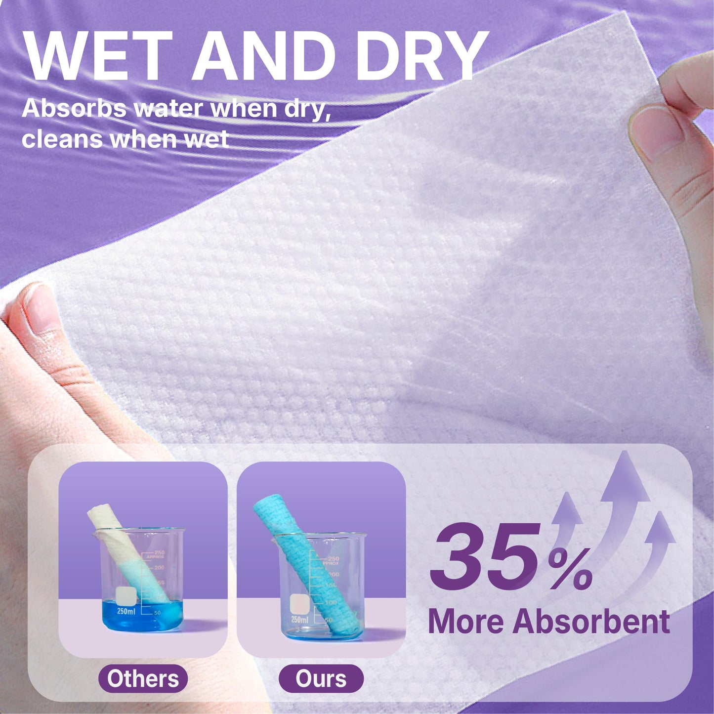 Serenorch XL Disposable Face Towels – Pearl Texture for Deep Cleansing (100 Count)