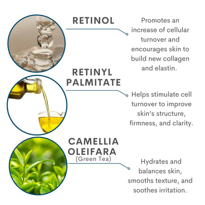 Serious Skincare A Force XR Retinol Serum Concentrate – Time-Release Anti-Aging (2 oz)