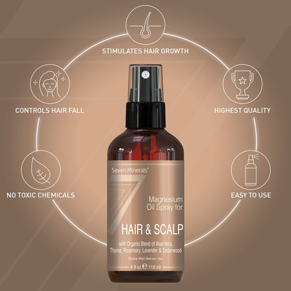 Seven Minerals Anti-hair Loss Magnesium Spray – Made in USA, 100% Natural & Organic | eBook Included