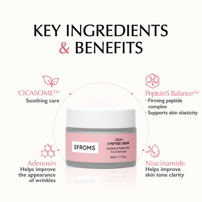 SFROMS Cica Exosome & 5 Peptide Daily Moisturizer – Soothing & Firming for Sensitive Skin (50ml)